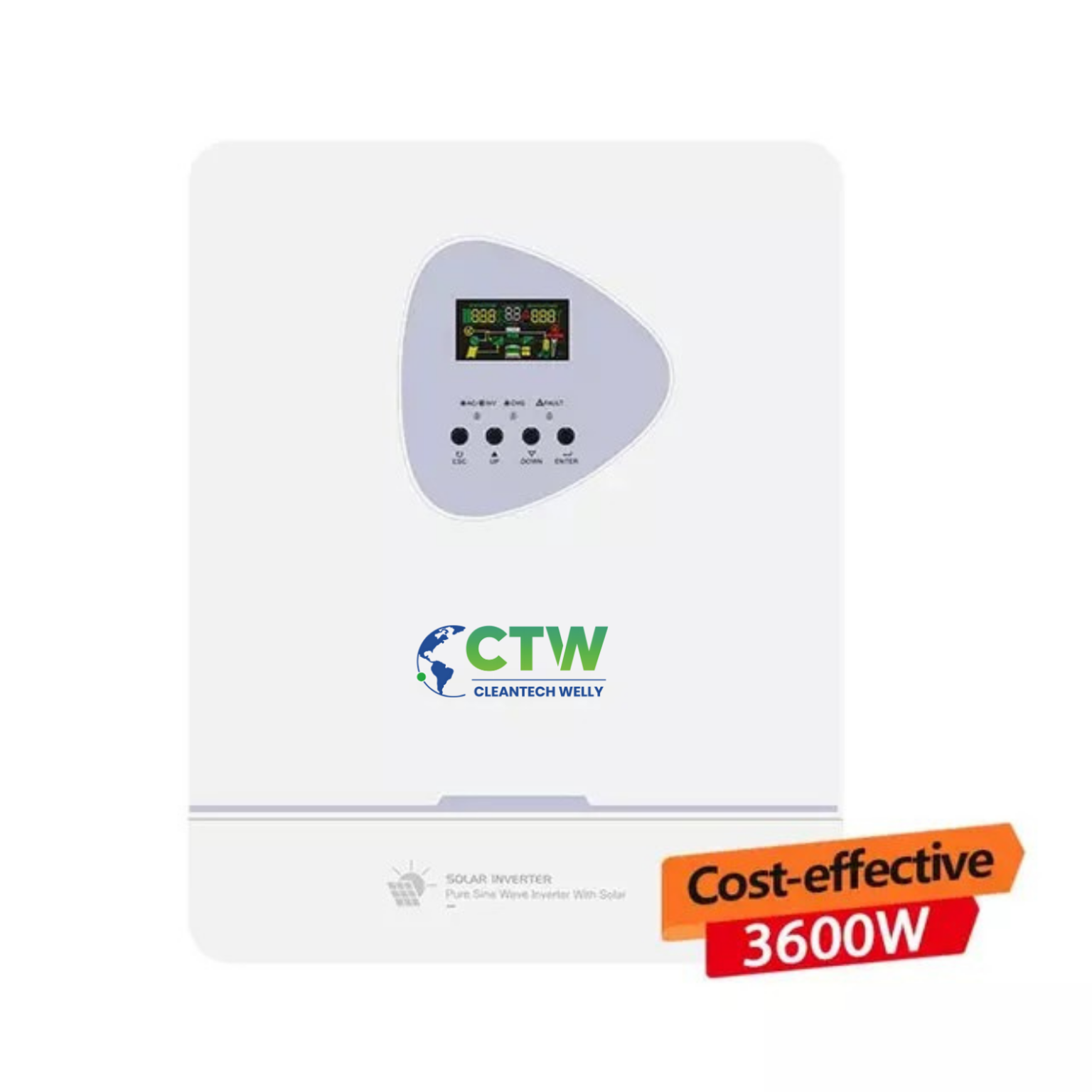 CTW Inverter - CTW
